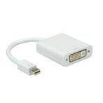 Dektronic - Mini DisplayPort naar DVI Adapter - M/F kabel...