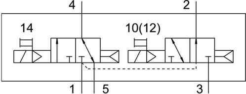 Festo 2x3/2 NO/NC Monostabiel Lucht Magneetventiel G1/4, Doe-het-zelf en Verbouw, Gereedschap | Machine-onderdelen en Toebehoren