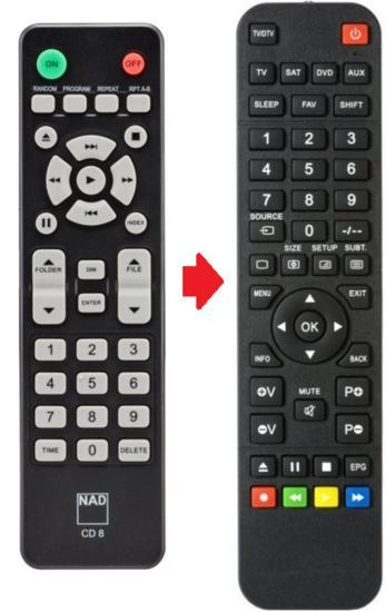 NAD CD8 afstandsbediening - Geschikt voor NAD C538 / C545..., Audio, Tv en Foto, Afstandsbedieningen, Verzenden