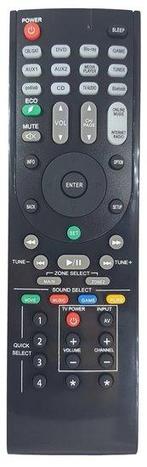 Denon RC-1185 afstandsbediening, Verzenden, Nieuw