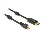 Mini DisplayPort (met schroef) - DisplayPort kabel, Audio, Tv en Foto, Audiokabels en Televisiekabels, Nieuw, Ophalen of Verzenden