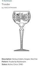 Nachtmann - Drinkservies (6) - druif - Glas