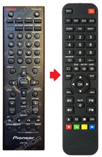 Pioneer AXD7710 | AXD7706 | AXD7707 afstandsbediening, Audio, Tv en Foto, Afstandsbedieningen, Verzenden