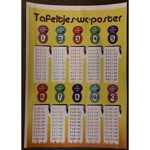 Tafeltje Wc poster A4 geplastificeerd, Boeken, Schoolboeken, Nieuw, Verzenden