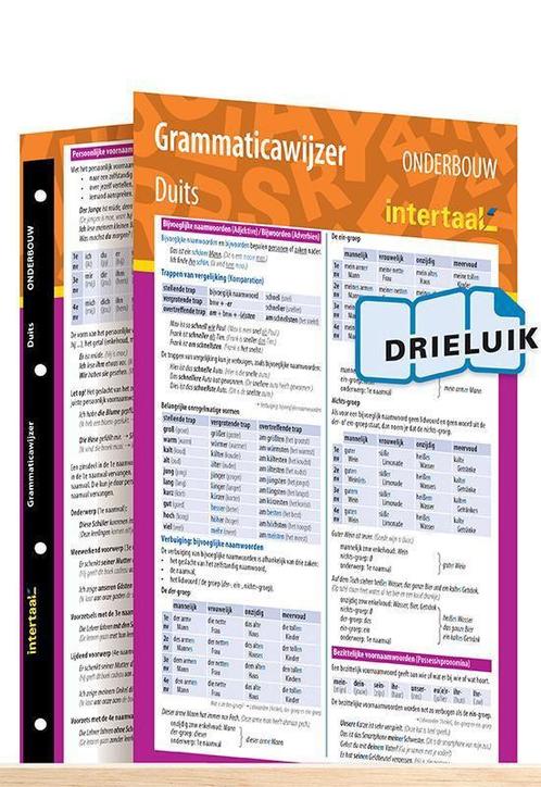 Grammaticawijzer Duits onderbouw uitklapkaart 9789462935600, Boeken, Techniek, Zo goed als nieuw, Verzenden