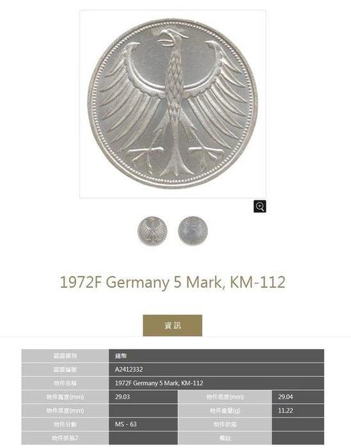 Duitsland, Pruisen 5 Mark 1972-1975 ( 2 coins ) (Zonder, Postzegels en Munten, Munten | Europa | Niet-Euromunten