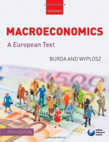 Macroeconomics 9780199236824 Charles Wyplosz, Boeken, Taal | Engels, Gelezen, Verzenden