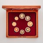 Nederland. Proof Set 2005 (Zonder Minimumprijs)