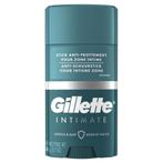 Gillette Intimate Anti-Schuurstick, Verzenden, Nieuw
