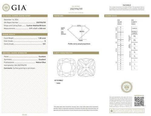 1 pcs Diamant (Natuurlijk) - 1.00 ct - Cushion - G - VS1 -, Sieraden, Tassen en Uiterlijk, Edelstenen