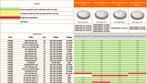 Ledvance LED AR111 G53 12V 11.7W/927 40º 800lm Dimbaar Ø1., Ophalen of Verzenden, Nieuw