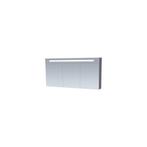 Spiegelkast Double Face Exclusive Line 140cm Hoogglans Grijs, Ophalen of Verzenden, Nieuw, Bad