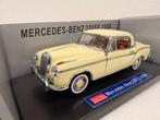 Sunstar 1:18 - Modelauto - Mercedes-Benz 220 SE, Nieuw