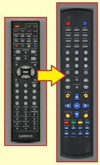 Lenco DVL-2750 afstandsbediening, Audio, Tv en Foto, Afstandsbedieningen, Verzenden