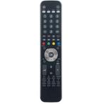 Humax RM-F01 afstandsbediening – Slimtron, Ophalen of Verzenden, Nieuw, Universeel, Tv