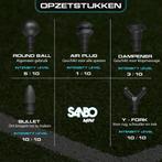 2dekans | Sanbo Massage Gun Mini - Sport en Relax Massage, Ophalen of Verzenden, Zo goed als nieuw