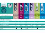 Philips Sonicare ProtectiveClean 4300 HX6800/35 -, Verzenden, Zo goed als nieuw