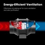 Buisventilator - Kanaalventilator - Inline Ventilator - Rege, Verzenden, Zo goed als nieuw