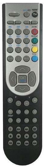 Akai ALED2405TWE afstandsbediening, Verzenden, Nieuw