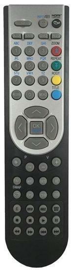 Akai ALED2405TWE afstandsbediening, Audio, Tv en Foto, Afstandsbedieningen, Verzenden