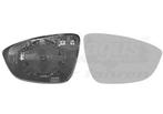 SPIEGELGLAS MET PAD VOOR VW EOS 2006-2010 3C8857522, Auto-onderdelen, Ophalen of Verzenden, Nieuw