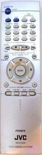 Afstandsbediening Jvc rm-stha5r, Ophalen of Verzenden, Nieuw, Origineel