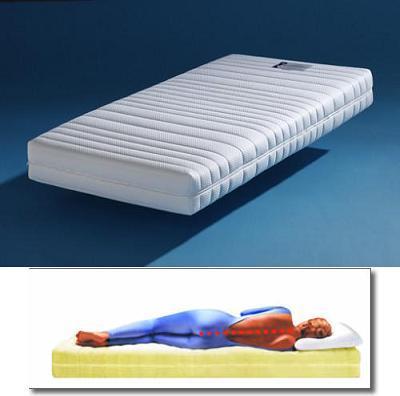 Nasa Medical 20 cm - 90/200cm, Huis en Inrichting, Slaapkamer | Matrassen en Bedbodems, 90 cm, 200 cm, Eenpersoons, Nieuw, Matras