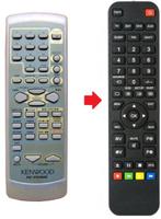 Kenwood RC-F0100E afstandsbediening, Verzenden, Nieuw