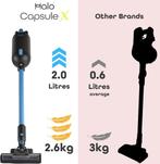 Halo Capsule CAP-02V Steelstofzuiger Draadloos 450Watt, Ophalen of Verzenden, Nieuw