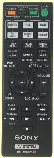Sony RM-ADU078 afstandsbediening, Audio, Tv en Foto, Afstandsbedieningen, Verzenden