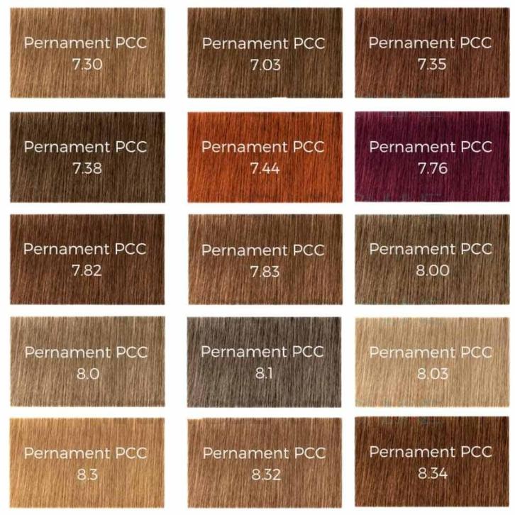 Indola - Permanent Caring Color - 4.38  - Middenbruin Goud, Sieraden, Tassen en Uiterlijk, Uiterlijk | Haarverzorging, Nieuw, Ophalen of Verzenden