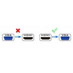 HDMI naar VGA converter, Verzenden, Nieuw