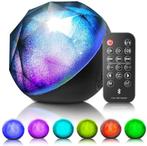 Bluetooth-Luidsprekers - Kleurrijke stereogeluid - LED Mini, Audio, Tv en Foto, Luidsprekers, Verzenden, Nieuw