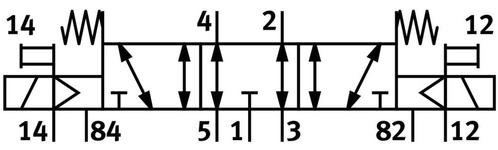 Festo 5/3 Uitgeblazen Lucht Magneetventiel G1/8 590L/Min -, Doe-het-zelf en Verbouw, Gereedschap | Machine-onderdelen en Toebehoren