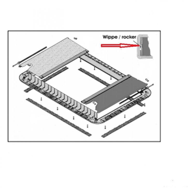 Dometic Heki 2 Greepje+ Veertje Grijs, Caravans en Kamperen, Camper-accessoires, Nieuw, Ophalen of Verzenden