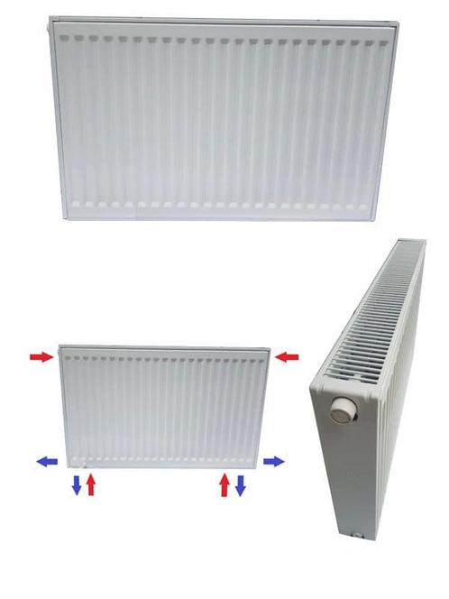 Mastas H50 x B160 T22 3086 Watt (50cm hoog Type 22), Doe-het-zelf en Verbouw, Verwarming en Radiatoren, Radiator, Nieuw, Hoog rendement (Hr)