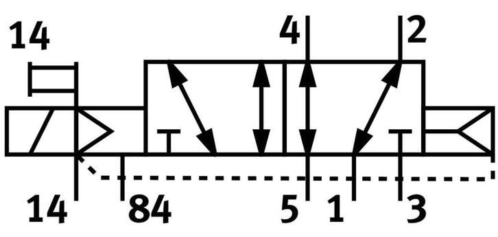 Festo 5/2 Monostabiele Lucht Magneetventiel Flens 520 -, Doe-het-zelf en Verbouw, Gereedschap | Machine-onderdelen en Toebehoren