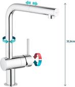 GROHE Minta Keukenkraan - L-uitloop - 360° draaibereik - Met, Verzenden, Zo goed als nieuw