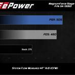 aFe POWER Magnum FORCE Stage-2 Pro Dry S Cold Air Intake, Auto-onderdelen, Filters, Ophalen of Verzenden, Nieuw