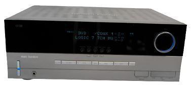 Harman Kardon AVR 130, Audio, Tv en Foto, Versterkers en Receivers, Gebruikt, Overige merken, Minder dan 60 watt, 5.1