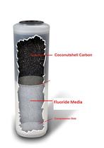 Fluoride en Koolstof Waterfilter van Icepure ICP-FC40, Nieuw, Verzenden