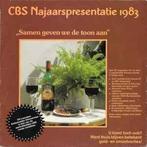 vinyl single 7 inch - Michael Jackson - Wanna Be Startin..., Verzenden, Zo goed als nieuw