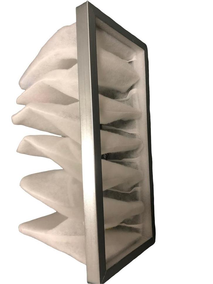 Inventum GreenComfort module Filter | S1013590 (Origineel), Doe-het-zelf en Verbouw, Ventilatie en Afzuiging, Nieuw, Verzenden