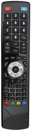 OK RC87130 afstandsbediening, Audio, Tv en Foto, Afstandsbedieningen, Verzenden