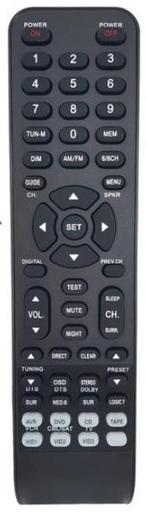 Harman kardon audio rc1113avr Vervangende afstandsbediening, Audio, Tv en Foto, Afstandsbedieningen, Ophalen of Verzenden, Nieuw