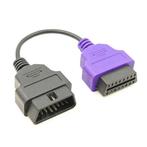 MultiECUScan Verloopkabel Set (6-delig), Verzenden, Nieuw