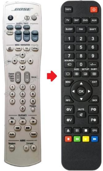 Bose RC28S2-27 / RC28T1-27 afstandsbediening - Geschikt v..., Audio, Tv en Foto, Afstandsbedieningen, Verzenden