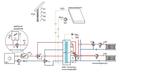 CTC Warmtepomp met hygiëne zonneboiler 800L+ 3x Prisma Pro, Doe-het-zelf en Verbouw, Geisers en Boilers, Verzenden, Nieuw