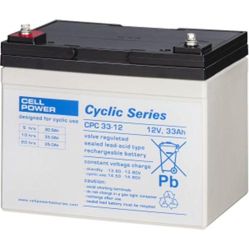Intercel Cellpower CPX Accu/batterij 33Ah - 12volt, Diversen, Brommobielen en Scootmobielen, Ophalen of Verzenden