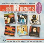 cd - Various - The Braun MTV Eurochart 95 - Volume 10, Verzenden, Zo goed als nieuw